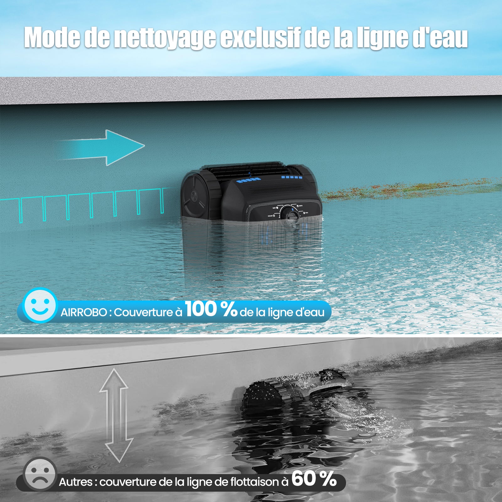 Comparaison du nettoyage de la ligne d'eau : AIRROBO CP400 Lite avec couverture à 100 % contre 60 % pour les autres robots