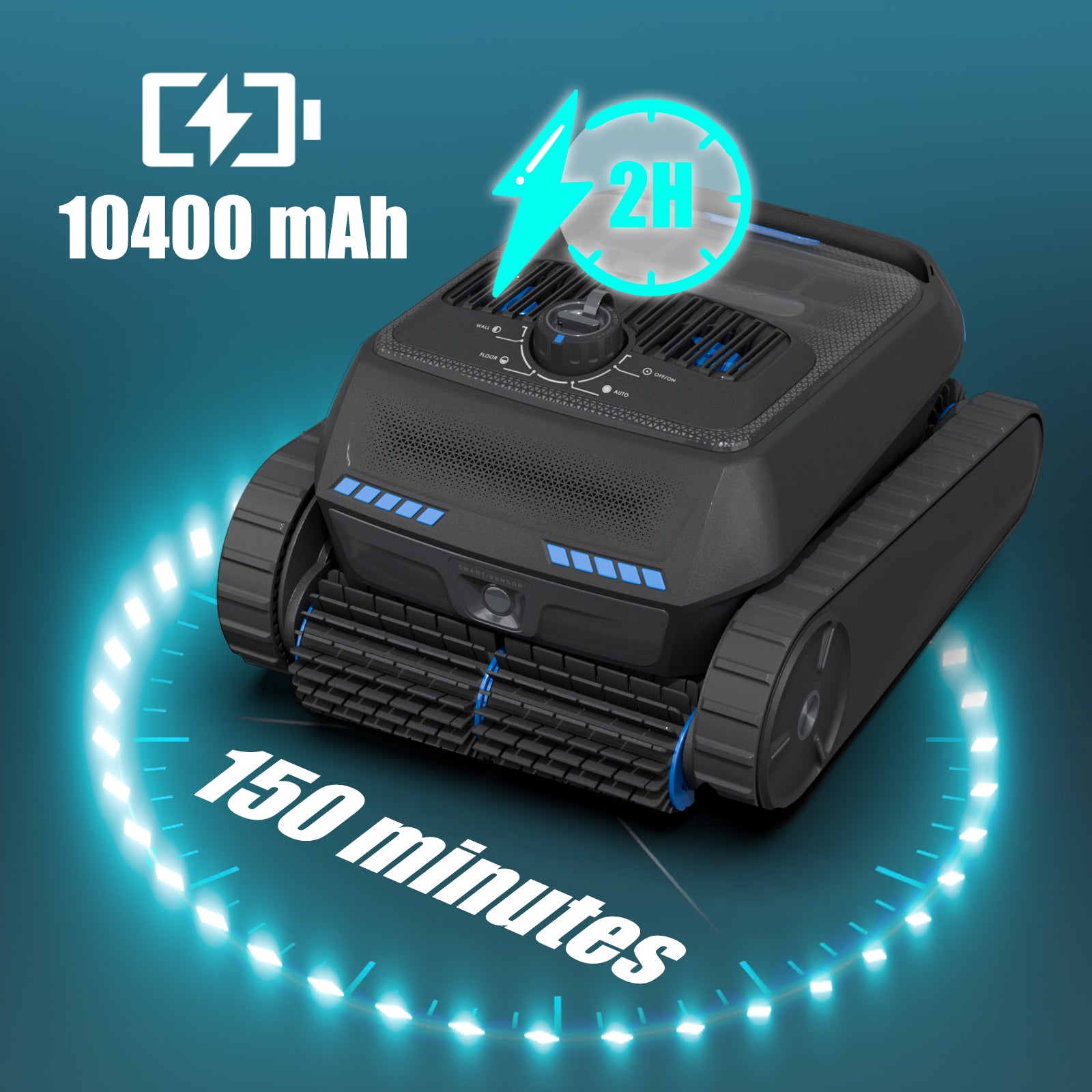 Infographie des performances de la batterie du robot de piscine AIRROBO CP400 Lite : 10 400 mAh, charge en 2 heures, autonomie de 150 minutes